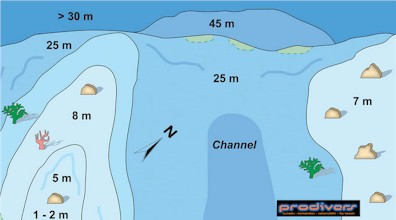 Peak Crossing